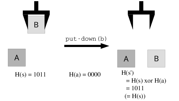 icaps-16