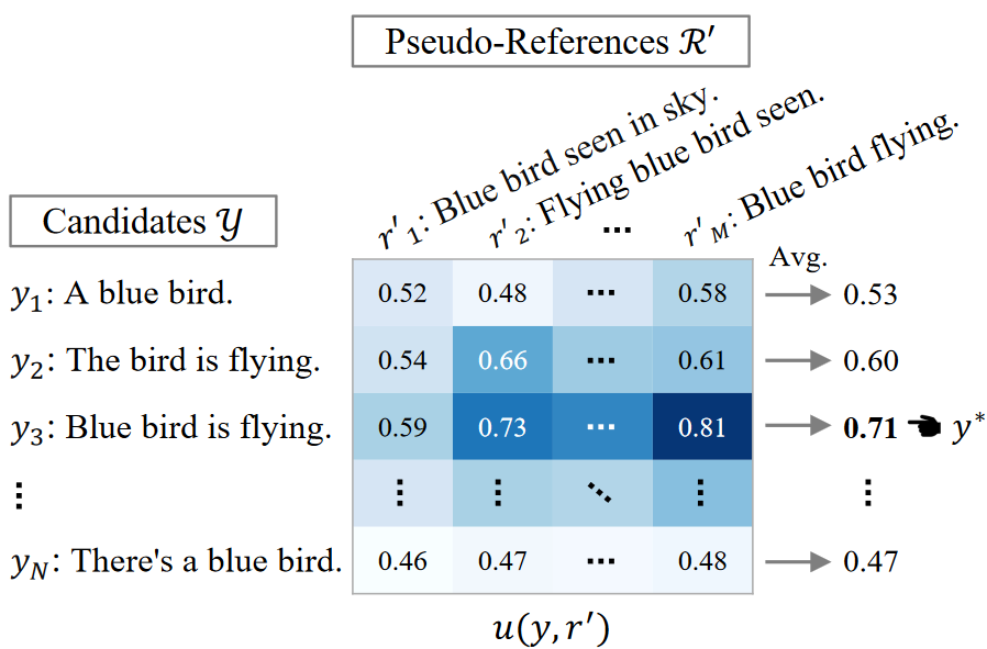 naacl2024